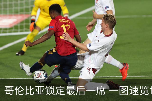 哥伦比亚锁定最后一席 一图速览世界杯16强